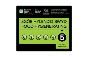 Food hygiene score